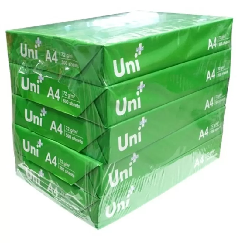 Hướng Dẫn Bảo Quản Giấy A4 Uni Plus 72 gsm Để Đạt Hiệu Suất Tối Ưu