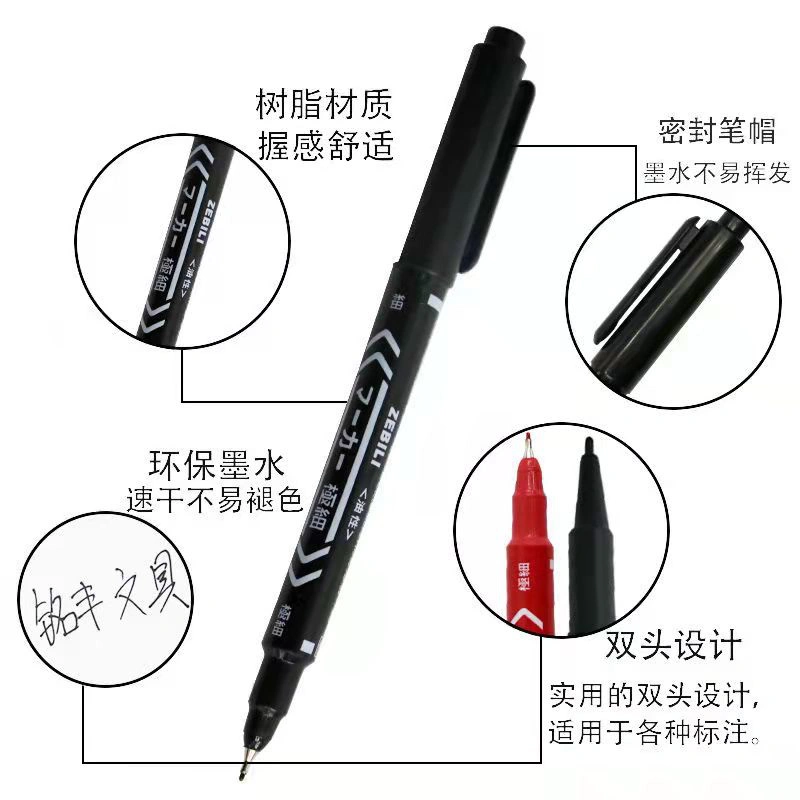 Đánh Giá Định Kỳ Và Điều Chỉnh Chiến Lược